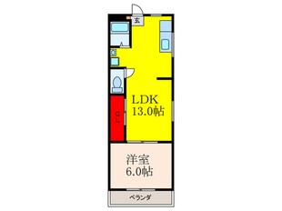 ネオパレスの物件間取画像